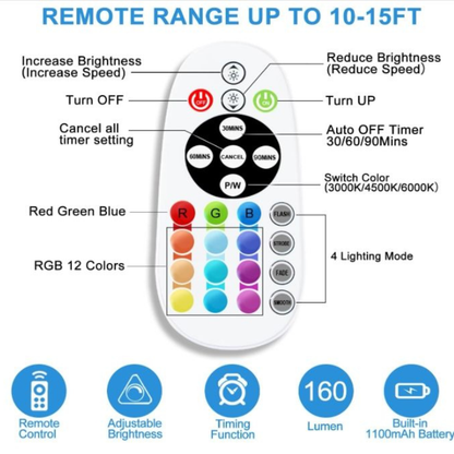 48 LED Dimmable Closet , Kitchen Light with Remote