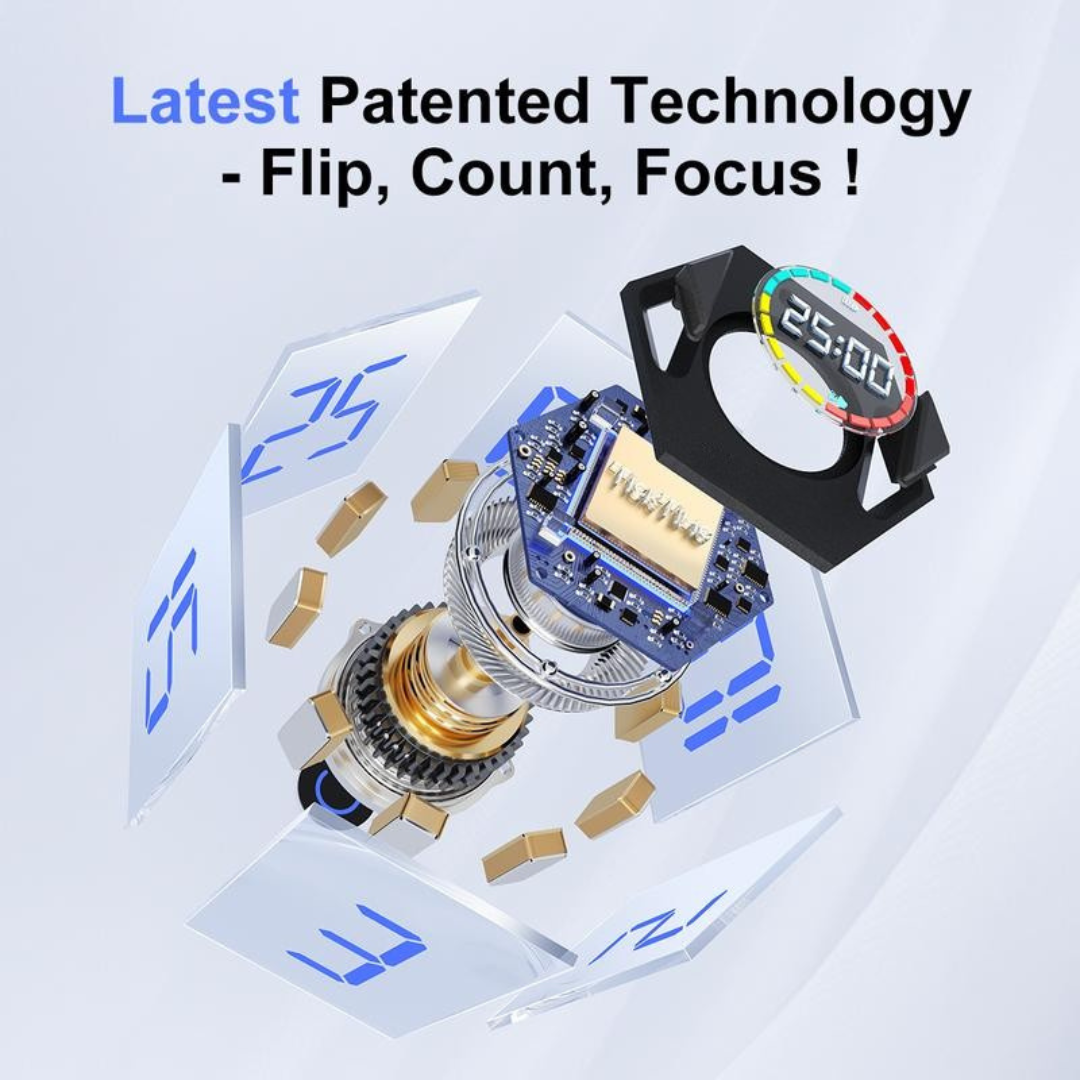 Timer & Productivity Cube