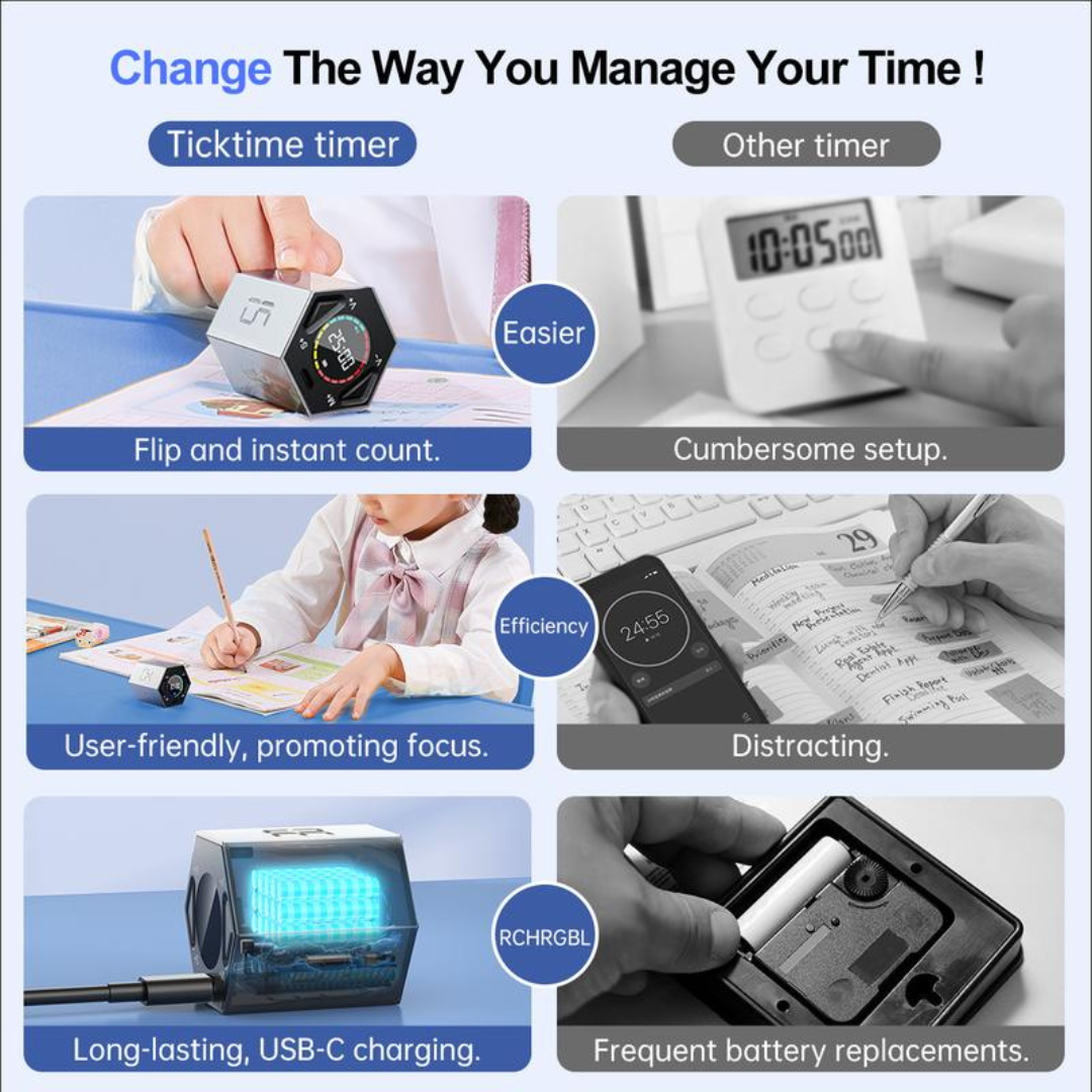 Timer & Productivity Cube
