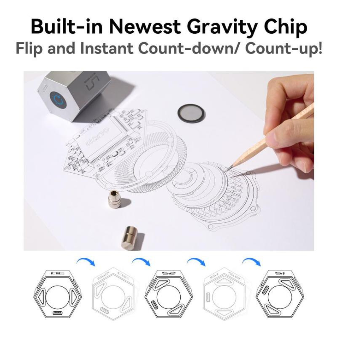 Timer & Productivity Cube